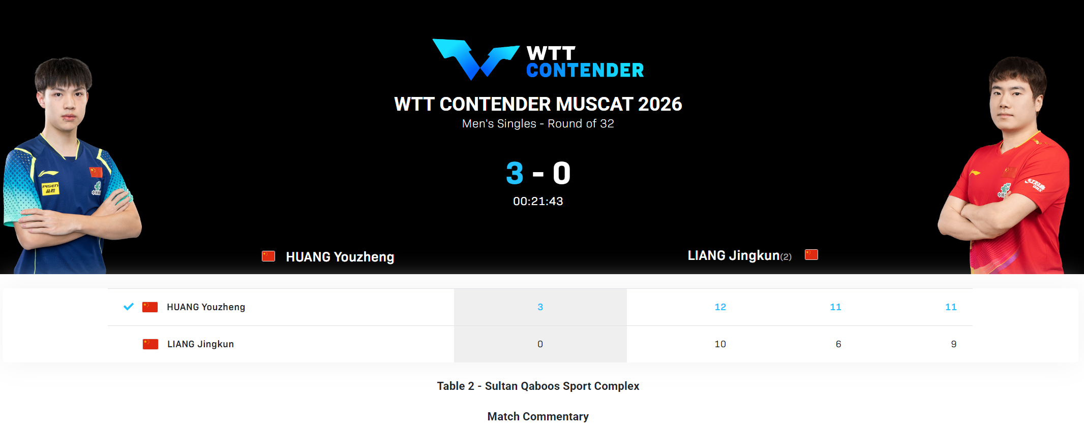 开云app-短短6天吞4连败！29岁国乒主力遭伤病击倒 两站全首轮游静待让位