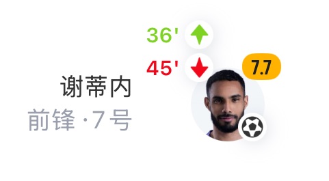 开云网页版-谢蒂内进球后伤退!津门虎半场换第三人:王秋明换下谢蒂内